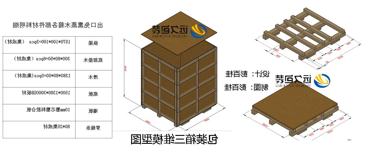 <a href='http://pjby.gwenlann.com'>买球平台</a>的设计需要考虑流通环境和经济性